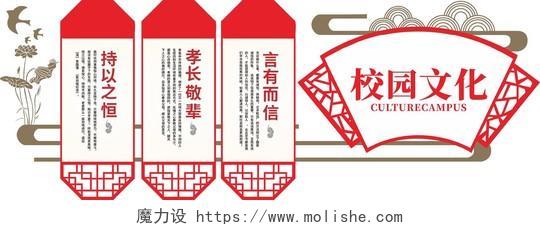 红色创意中国风校园文化校园文化墙